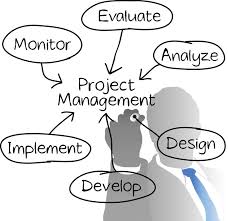 Project management Discipline